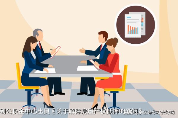 房贷还完怎么解押？