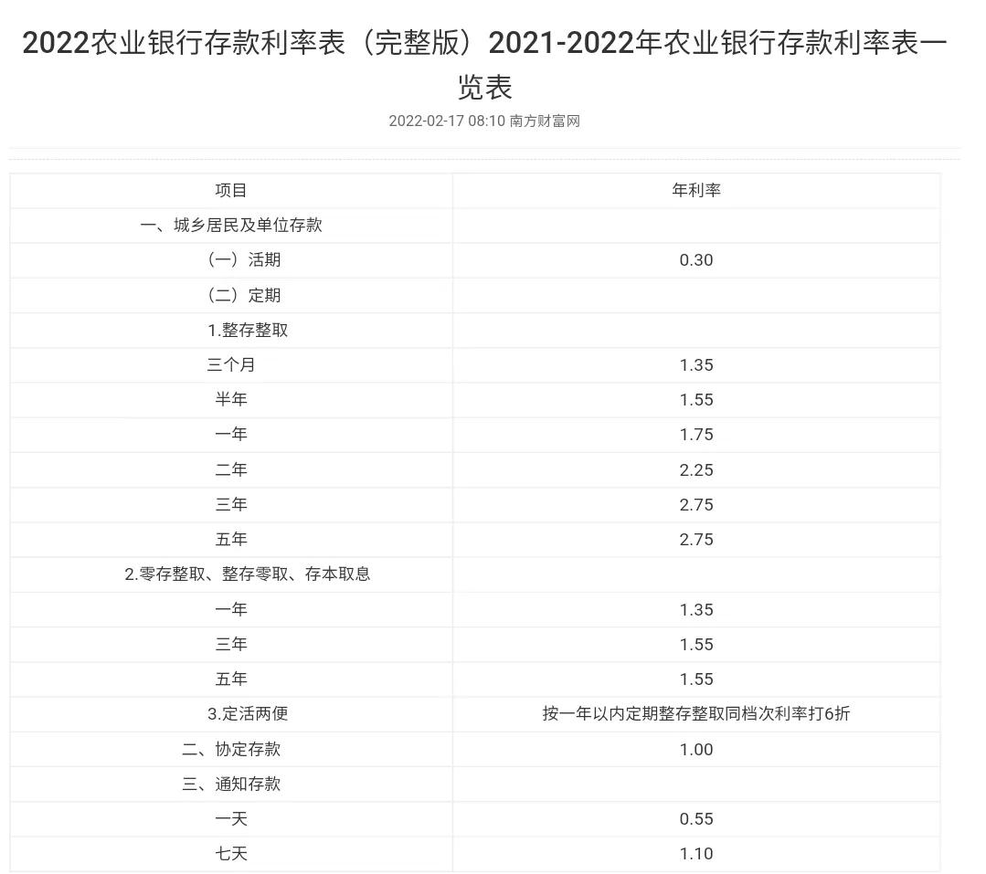 贷款月息5厘贵不贵？贷款利息5厘贵不贵?