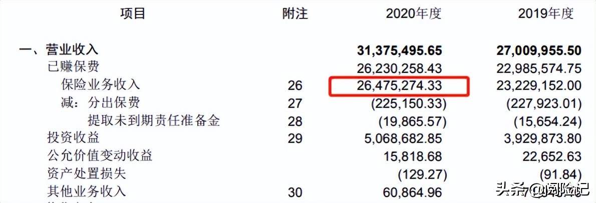 农业银行买保险五年定期？农业银行五年定期保险是怎么回事?一次交10万收益率1.1%-3.9%