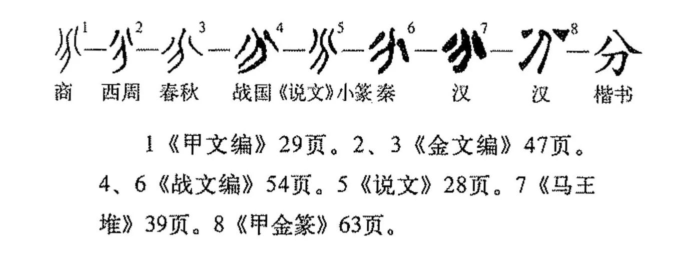 民间借贷厘和分？民间借贷中利率分/厘的正确理解