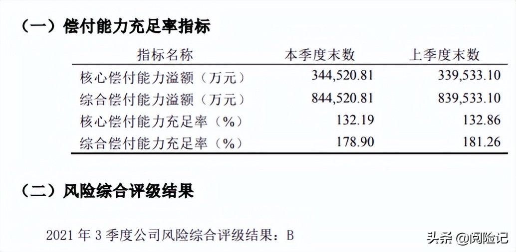 农业银行买保险五年定期？农业银行五年定期保险是怎么回事?一次交10万收益率1.1%-3.9%