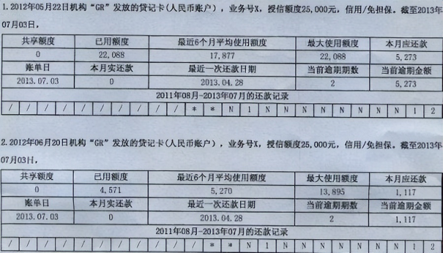 怎么看懂个人征信报告？3分钟看懂征信报告