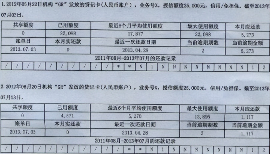 怎么看懂个人征信报告？3分钟看懂征信报告