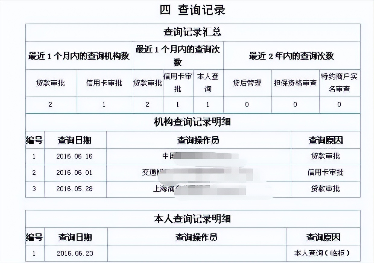 怎么看懂个人征信报告？3分钟看懂征信报告