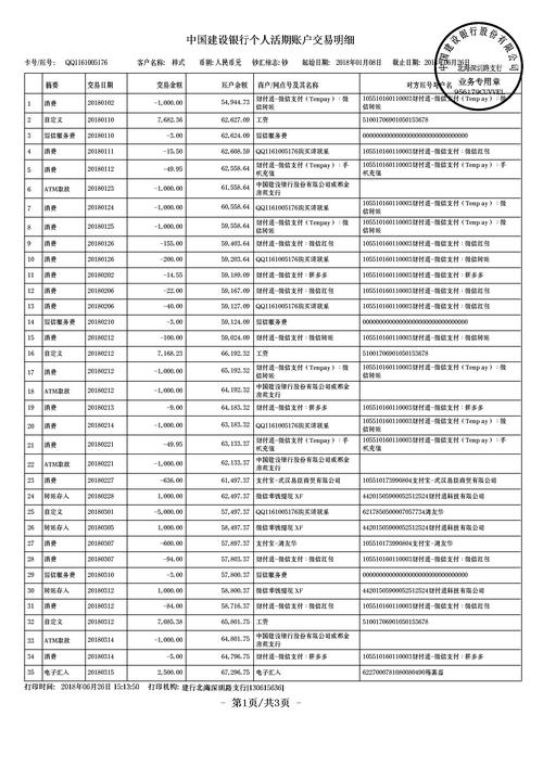 没有固定工作可以按揭买房吗？我是自由职业者没有固定单位能贷款吗