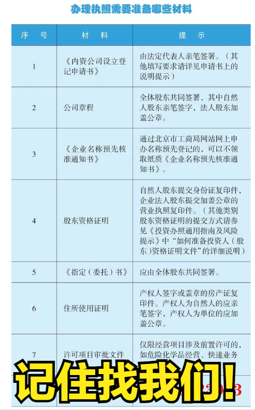 个体户怎么注册营业执照？个体户怎么申请营业执照？