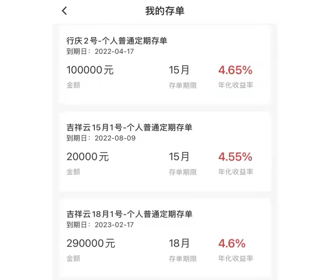 哪家银行存款利息高？15个月年化利率4.65%4月哪家银行存款利息高？