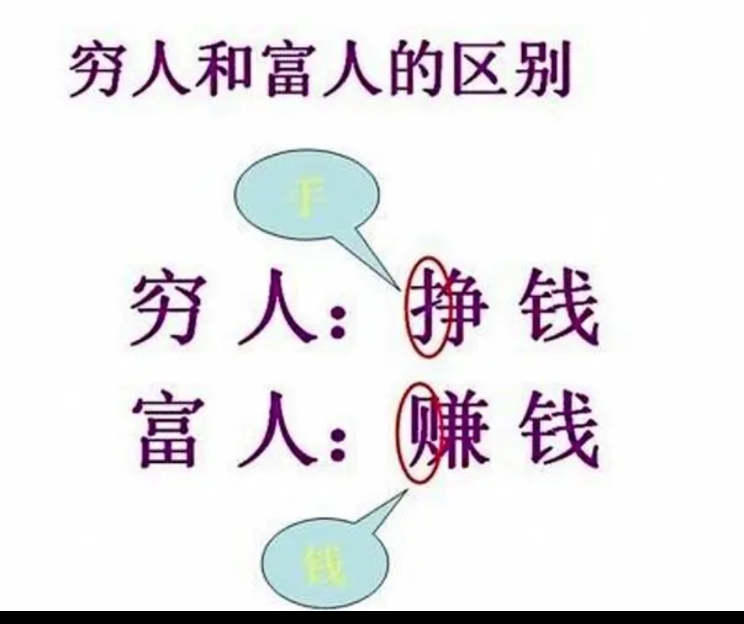 贷款再买房，再谈买房贷款那些事(二)