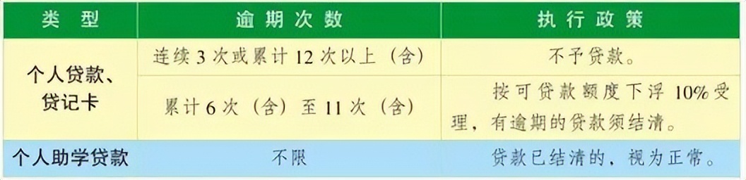 株洲市住房公积金贷款额度，株洲市最新住房公积金贷款指南，五分钟让你看明白