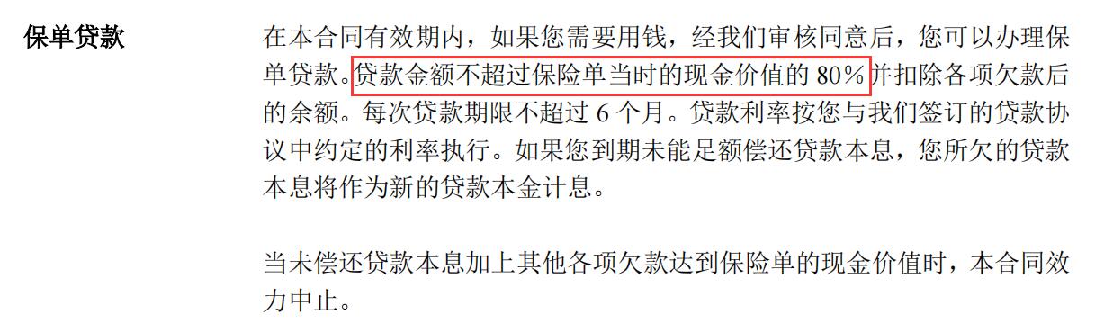 是不是所有的保单都可以贷款，让我看看，有多少人不知道保单能贷款