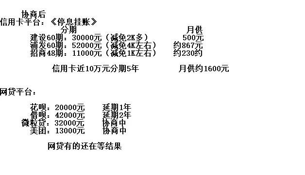 负债累累如何上岸（负债后怎么规划上岸）