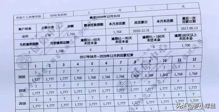 京东金条借款会影响征信吗（借呗京东金条微粒贷上征信嘛）