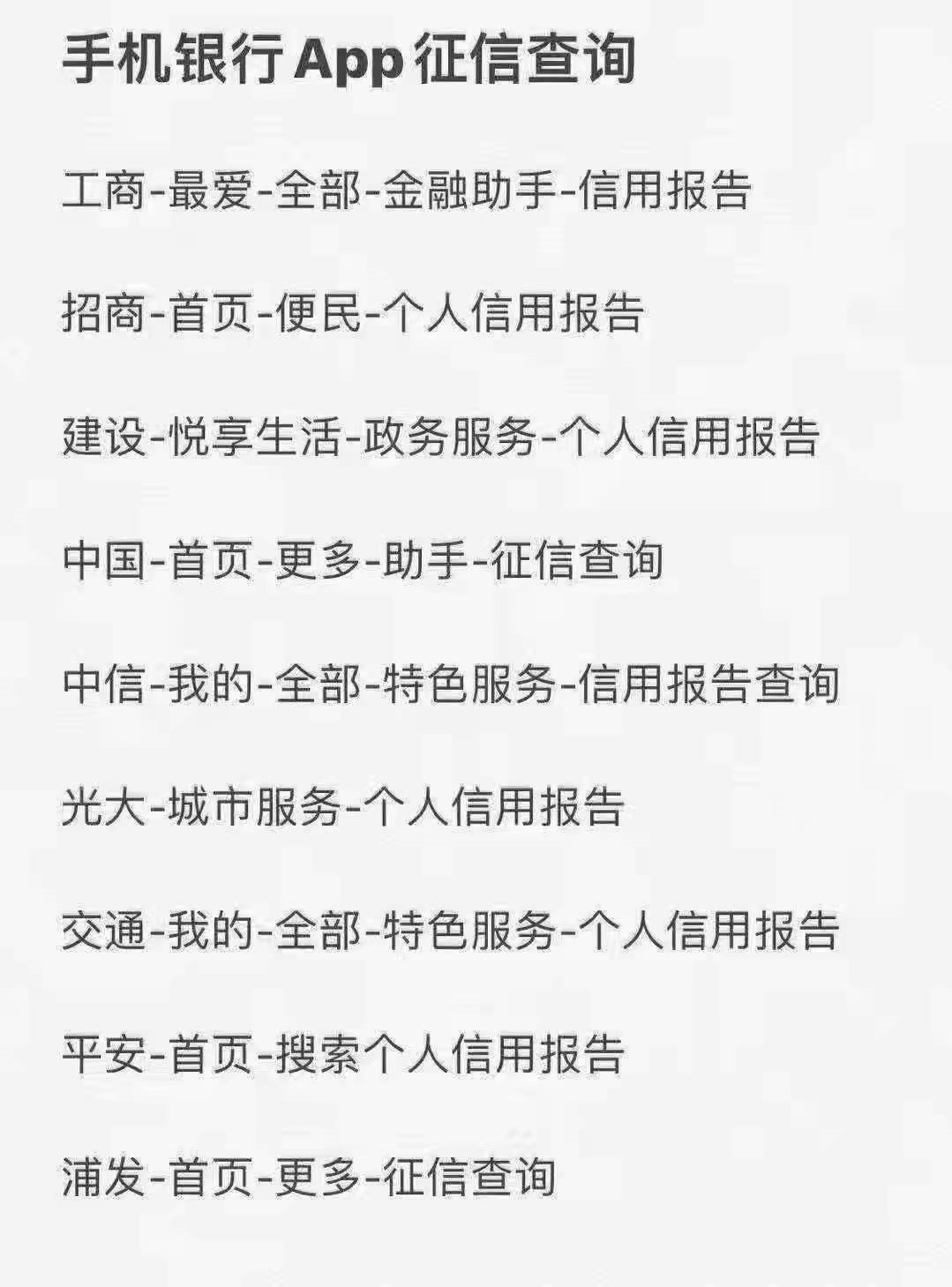 怎么看懂自己的征信报告？你了解自己征信报告么？