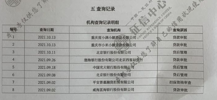 怎么看懂自己的征信报告？你了解自己征信报告么？