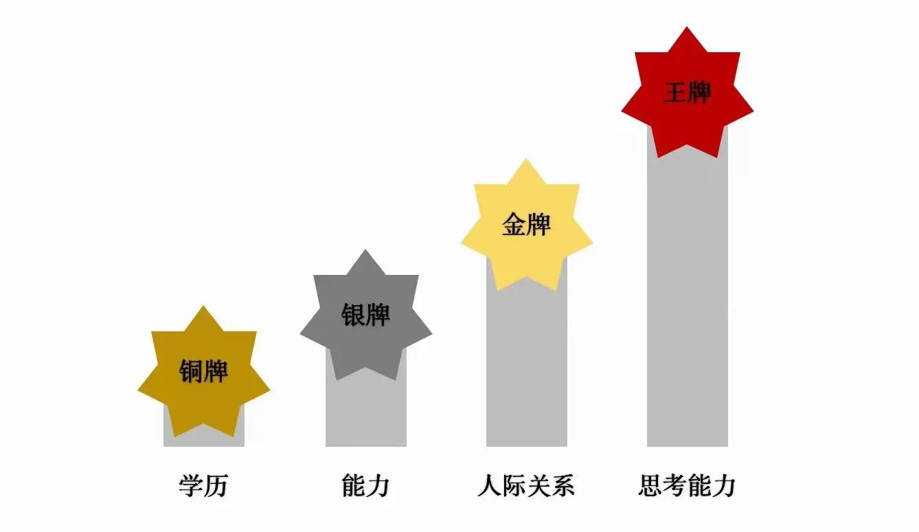 房产抵押经营贷款多长时间，房产抵押经营贷办理周期时长要多长？