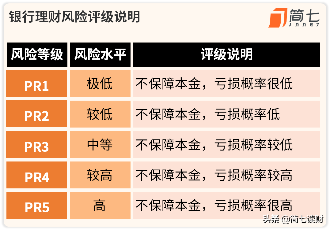 存在银行的钱取不出来怎么办？「我存在银行的钱，取不出来了」|1个提醒