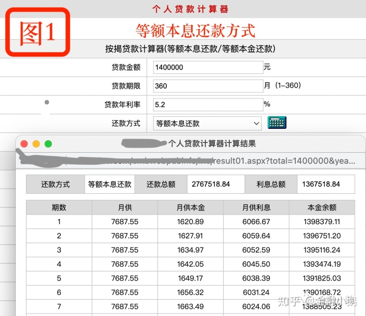 贷款买房哪种还款方式比较好？贷款买房，哪种还款方式最合适？