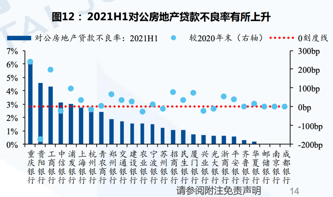 买房失业断供怎么办？突然失业，房贷断供，将面临什么后果？