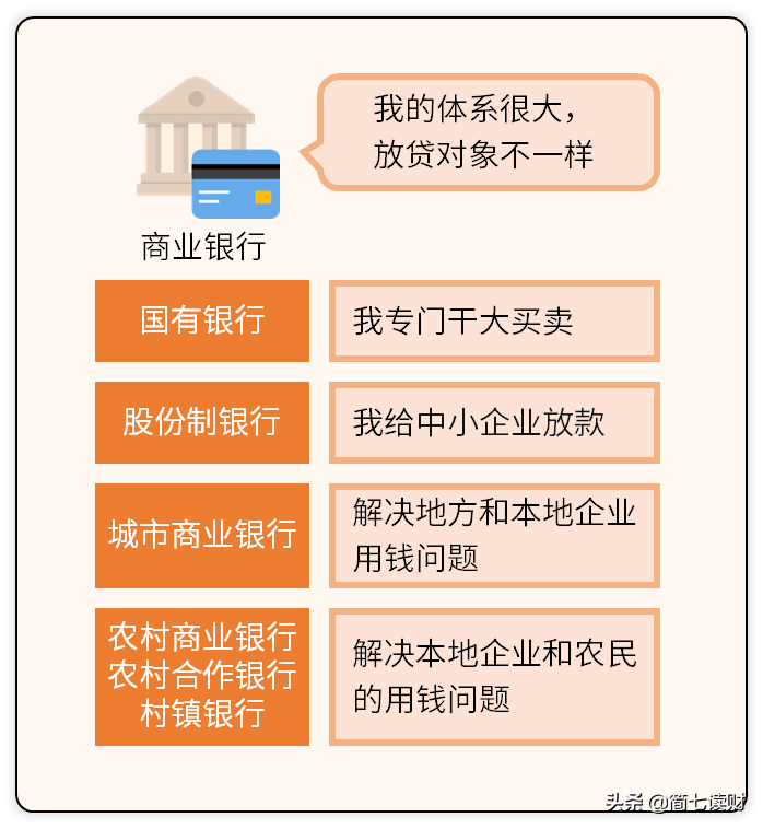 存在银行的钱取不出来怎么办？「我存在银行的钱，取不出来了」|1个提醒