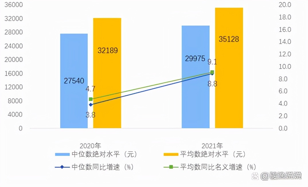 2020房贷退税是怎么回事？2022年“房贷”退税开始，1.38亿人迎来“房贷”退税的机会