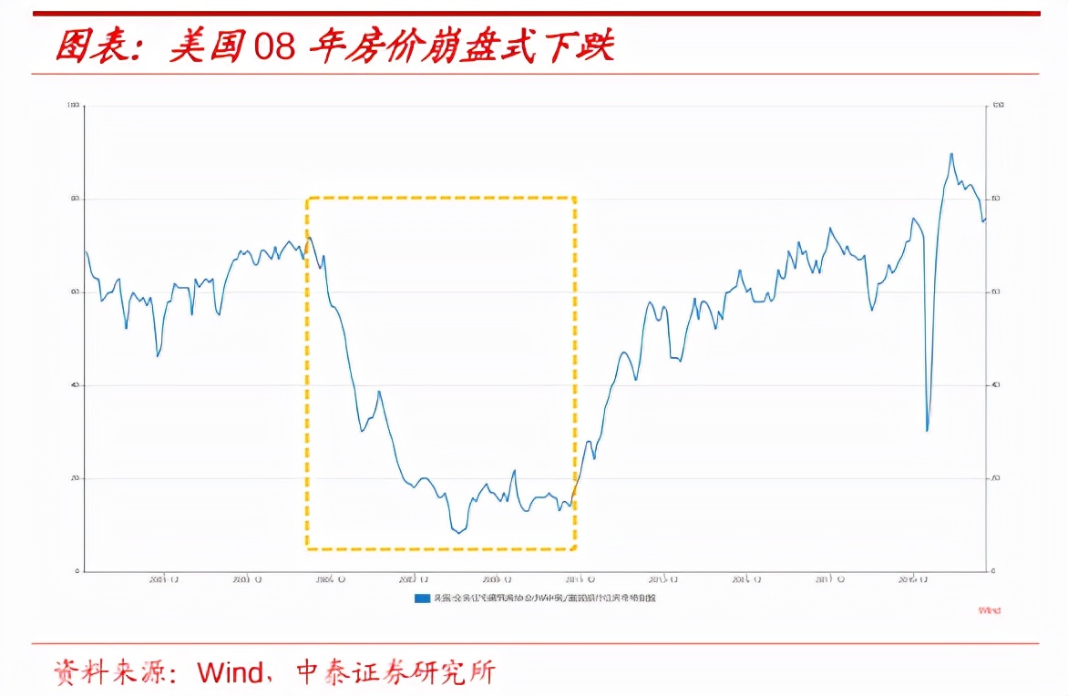 买房失业断供怎么办？突然失业，房贷断供，将面临什么后果？