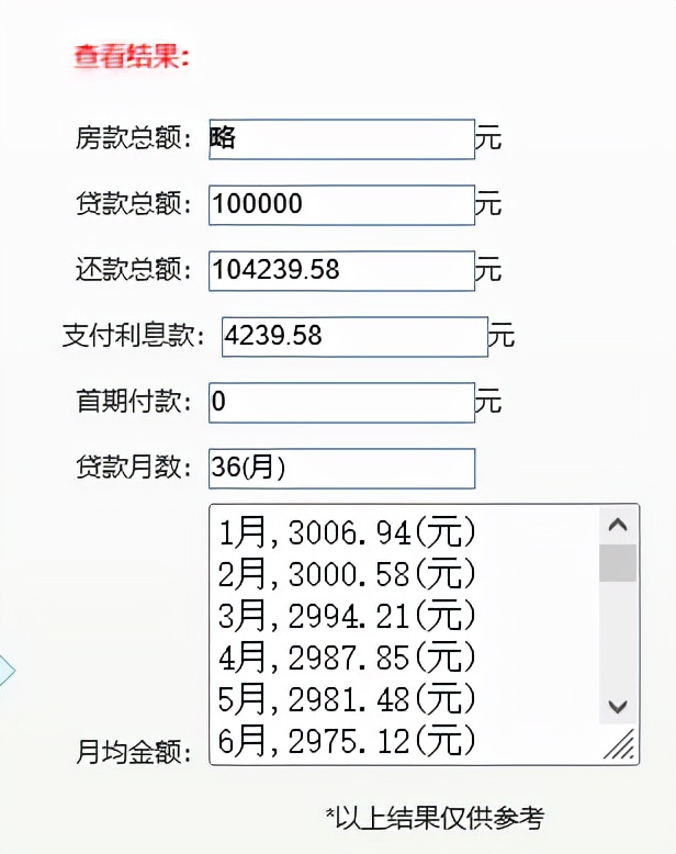 房子贷款10万3年利息多少，房贷10万，3年期，总利息多少？