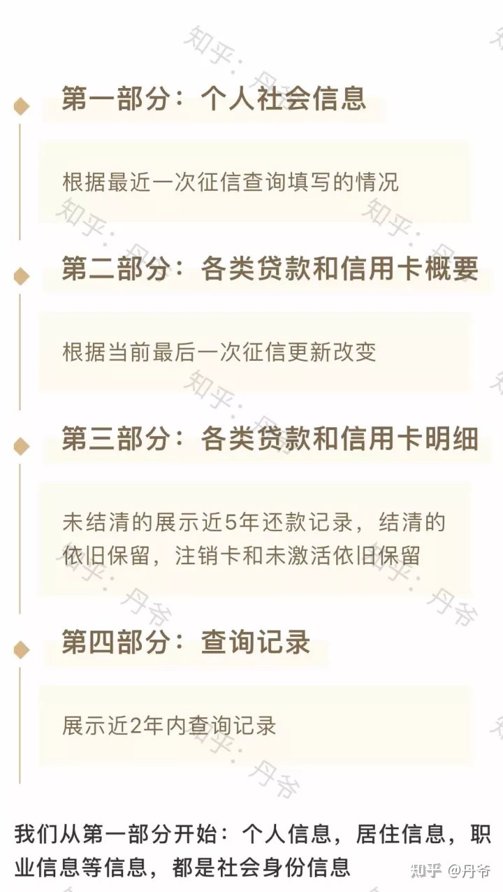 征信上已结清的贷款多久消除记录，正常结清的贷款记录五年后会自动消失吗？