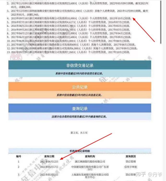 征信上已结清的贷款多久消除记录，正常结清的贷款记录五年后会自动消失吗？