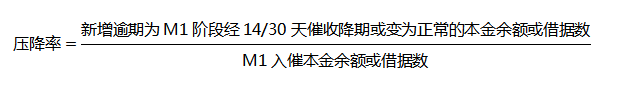 消费金融公司应当遵守哪些监管指标要求？一文了解消费金融风控核心指标--资产质量篇