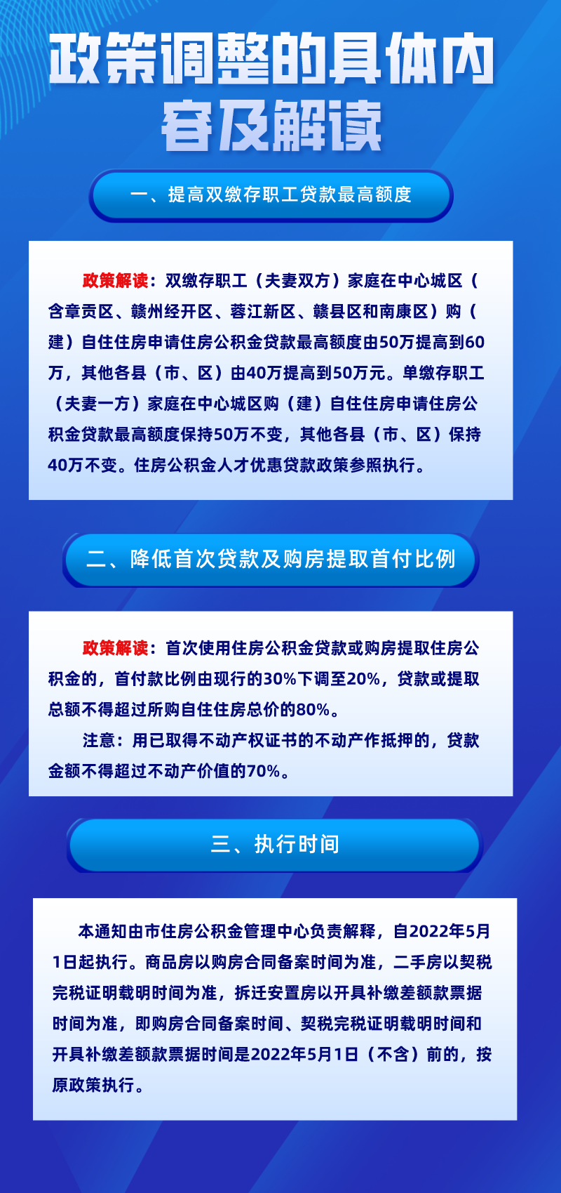 回迁房能公积金贷款吗？买返迁房能提取公积金吗？二手房可以组合贷吗？官方回复了！