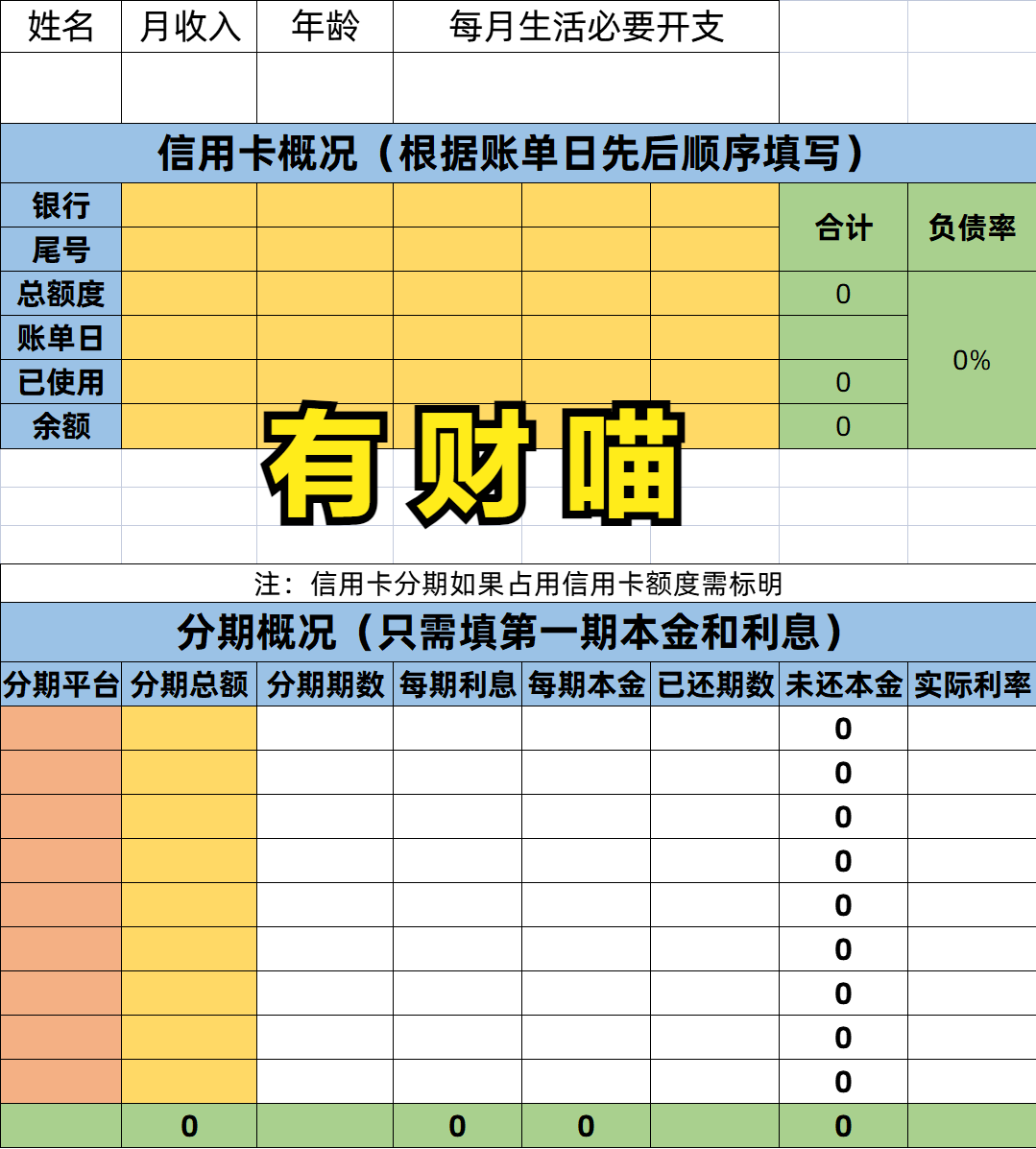 负债怎样快速上岸？负债后快速上岸的三个步骤