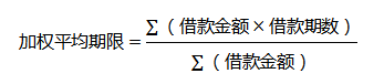 消费金融公司应当遵守哪些监管指标要求？一文了解消费金融风控核心指标--资产质量篇