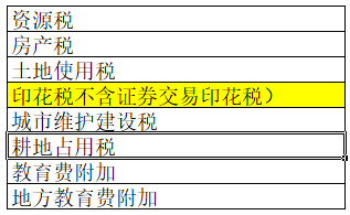 退税账务如何处理？秒懂！各种退税的账务处理