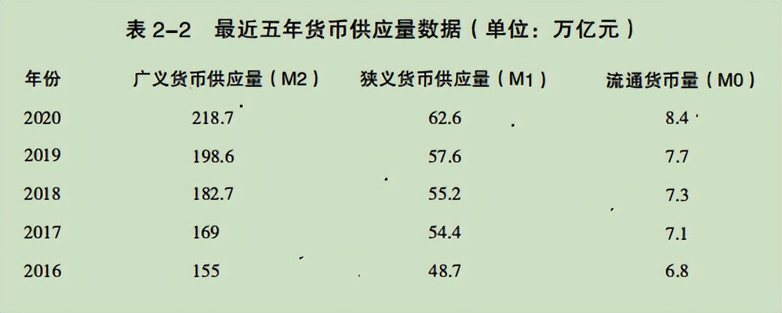 银行属于大金融板块吗？说说大金融板块的银行业