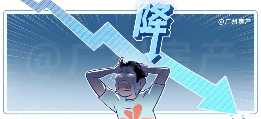 建行算四大行吗？不止建行！四大行也能做到4.8%了！还能组合贷