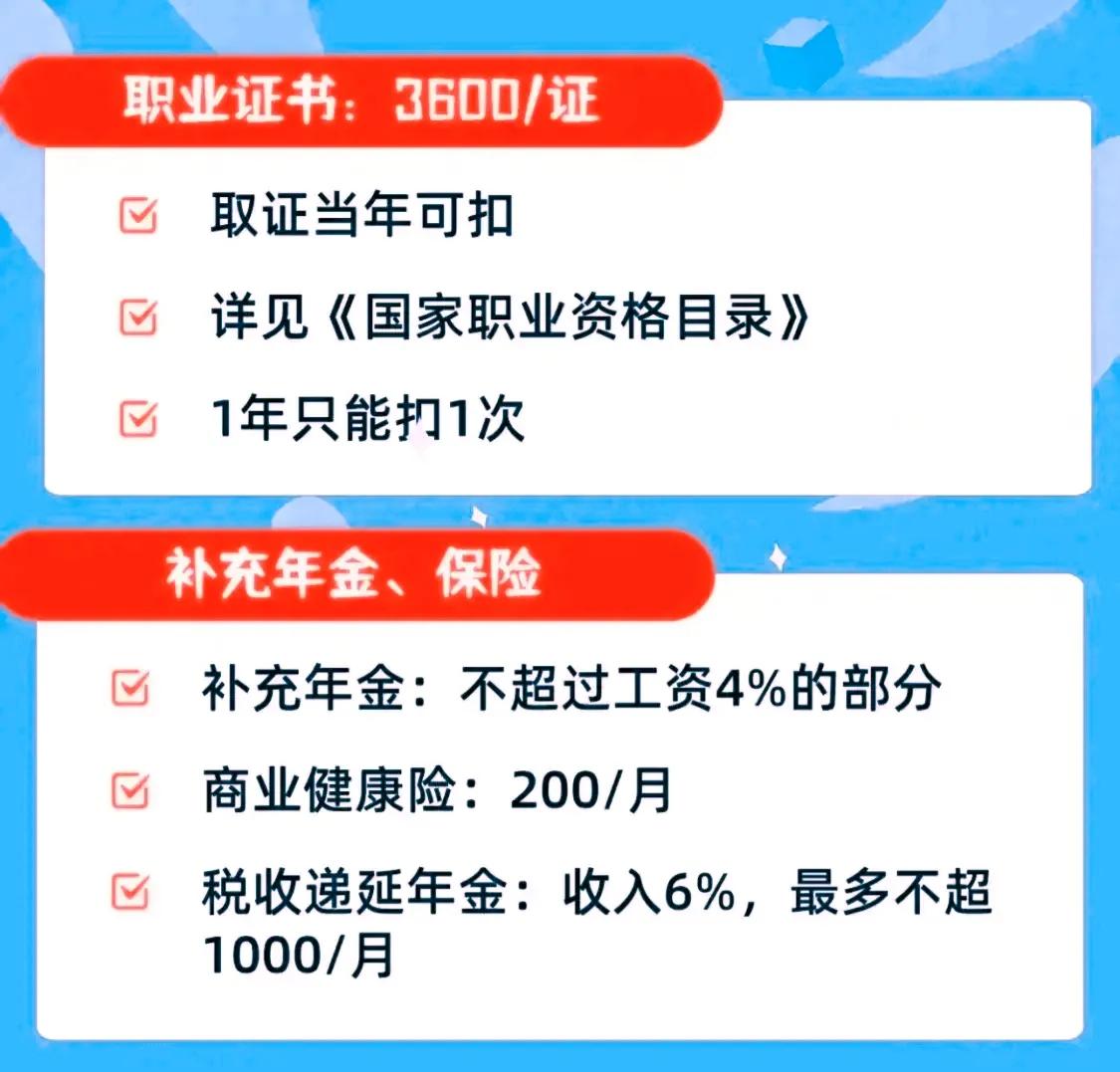 个人所得税退税免税有什么条件怎么办理？免征个人所得税扣除退税项目详情