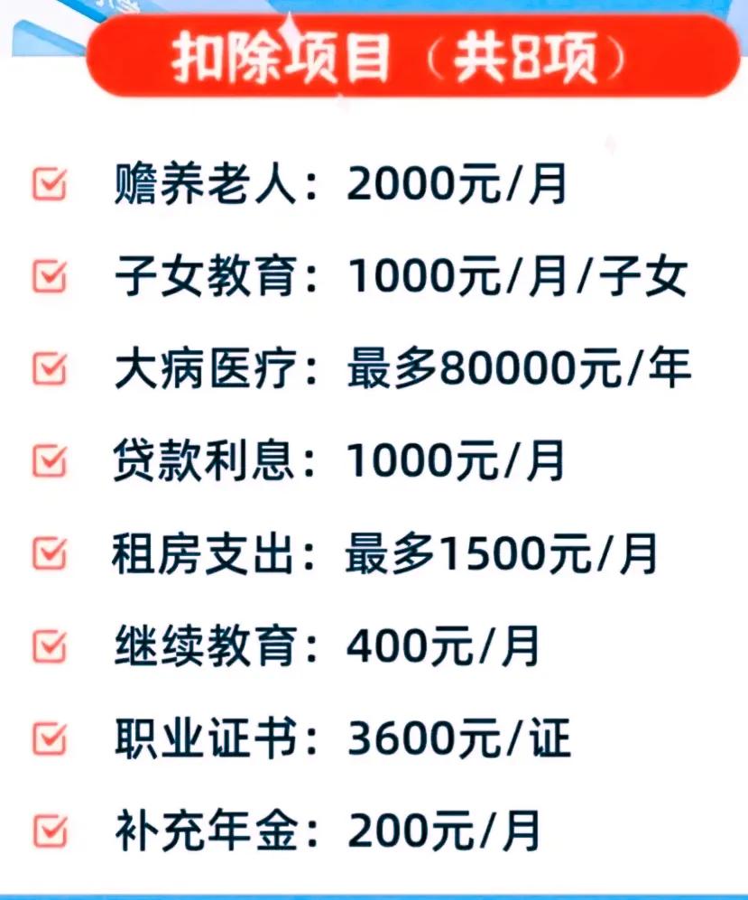 个人所得税退税免税有什么条件怎么办理？免征个人所得税扣除退税项目详情