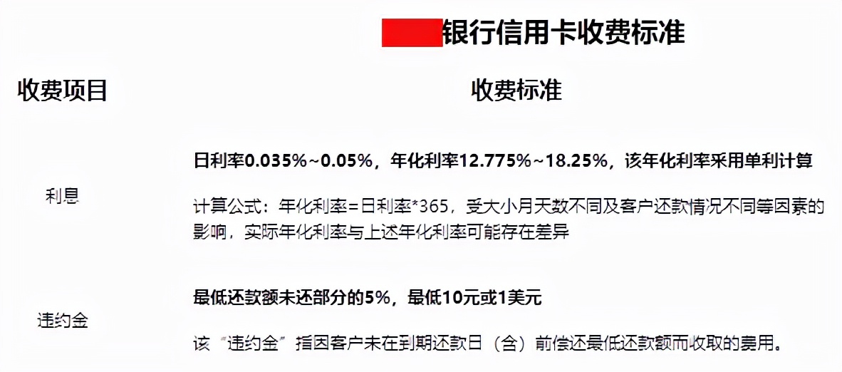 办信用卡要买产品吗？信用卡作为银行的重要产品，真的这么不堪吗？