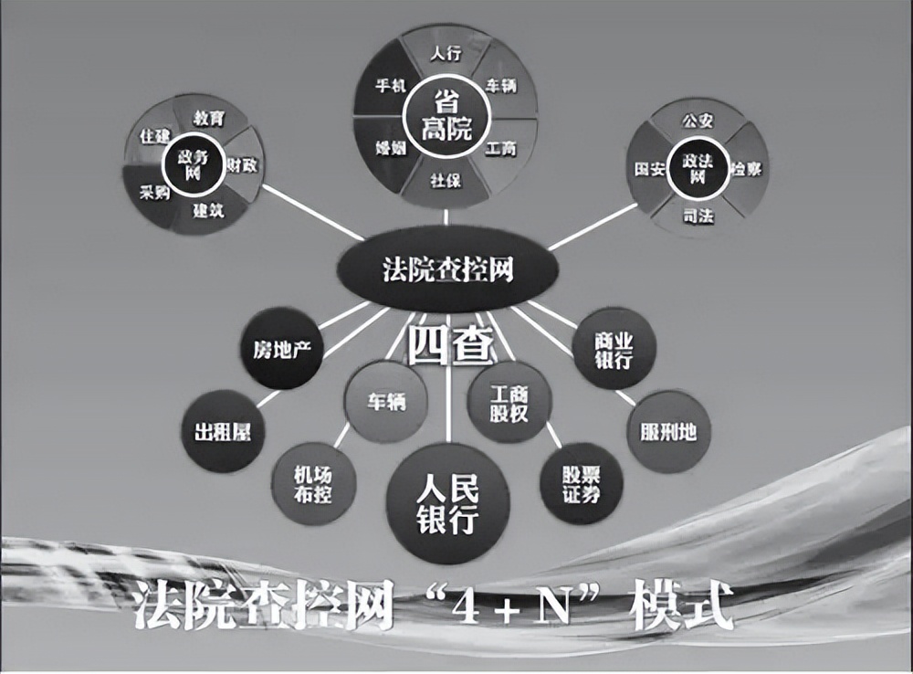 亲人突然离世如何查财产？亲人去世，如何查明他的全部财产？一招教会你！避免邯郸老人困境