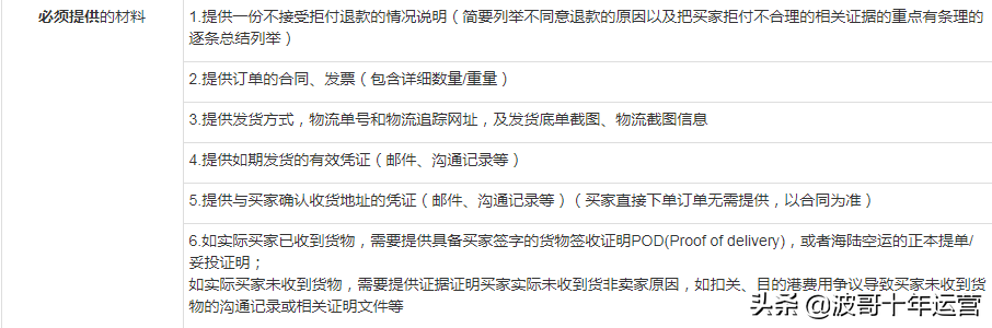 阿里国际站信用卡拒付怎么办？阿里国际站提升课：信用卡拒付保障服务