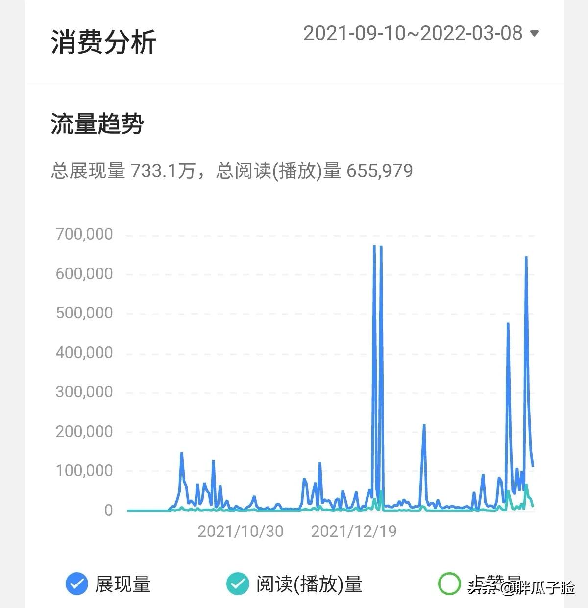 头条如何提现？我的头条，第一次提现