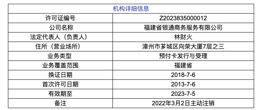 被央行取消支付牌照的支付公司有哪些？央行正式注销3张支付牌照