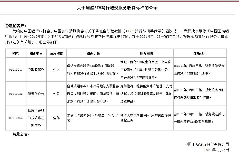 跨行取款手续费怎么算2020？2022年，跨行取款手续费怎么算？