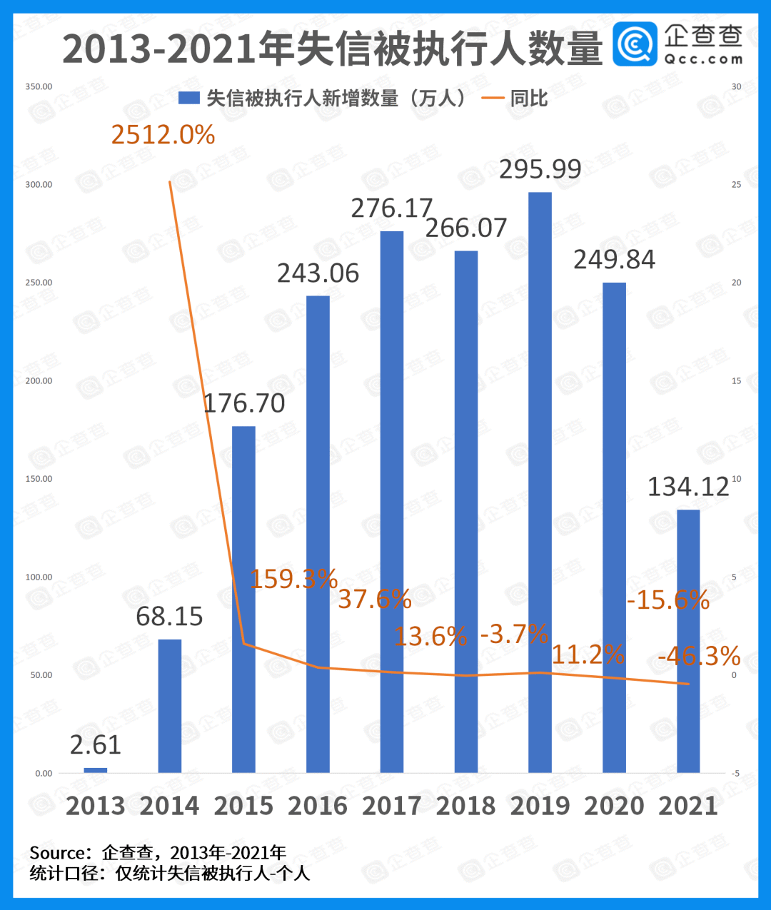 生前刷信用卡一万多，死后用帮还吗？一天最多可刷30万，如果临死前用信用卡套现100万，死后要还吗？