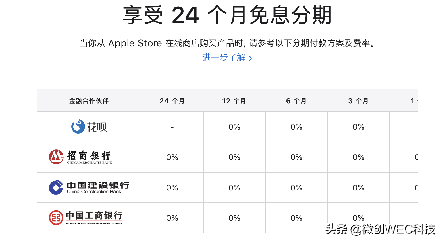 iphone官网买手机分期免息吗？在日本买iPhone，还能这么划算，36期免息分期回收机器服务