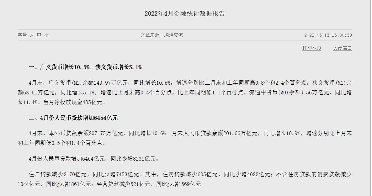 房贷利率下调5个基点是多少，利率下调20个基点和你的房贷没关系，三点告诉你事实和真相