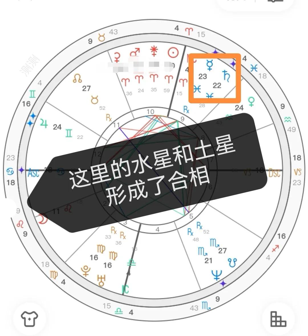 占星星盘怎么看？占星入门|一篇教你看懂星盘信息