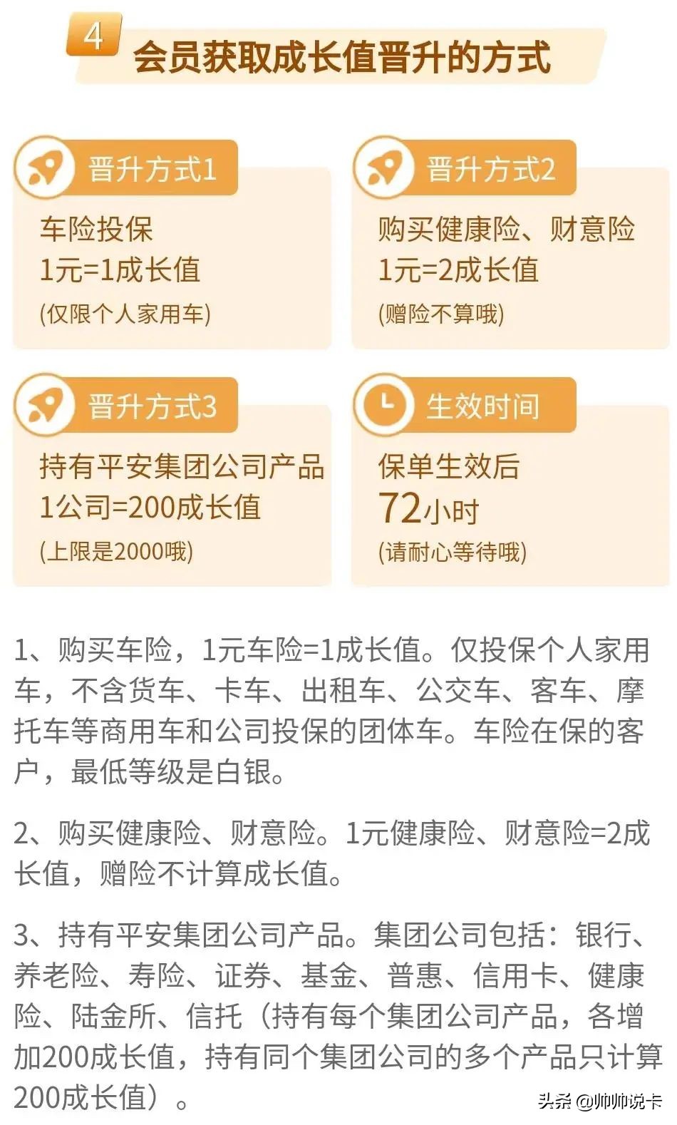 车主卡加油怎么打折的？8折加油，车主神卡的正确打开方式