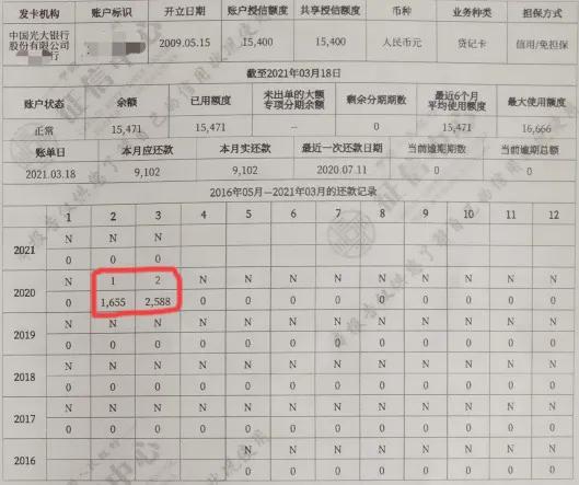 逾期记录多久会上征信报告？，逾期几天会记录在征信报告上？