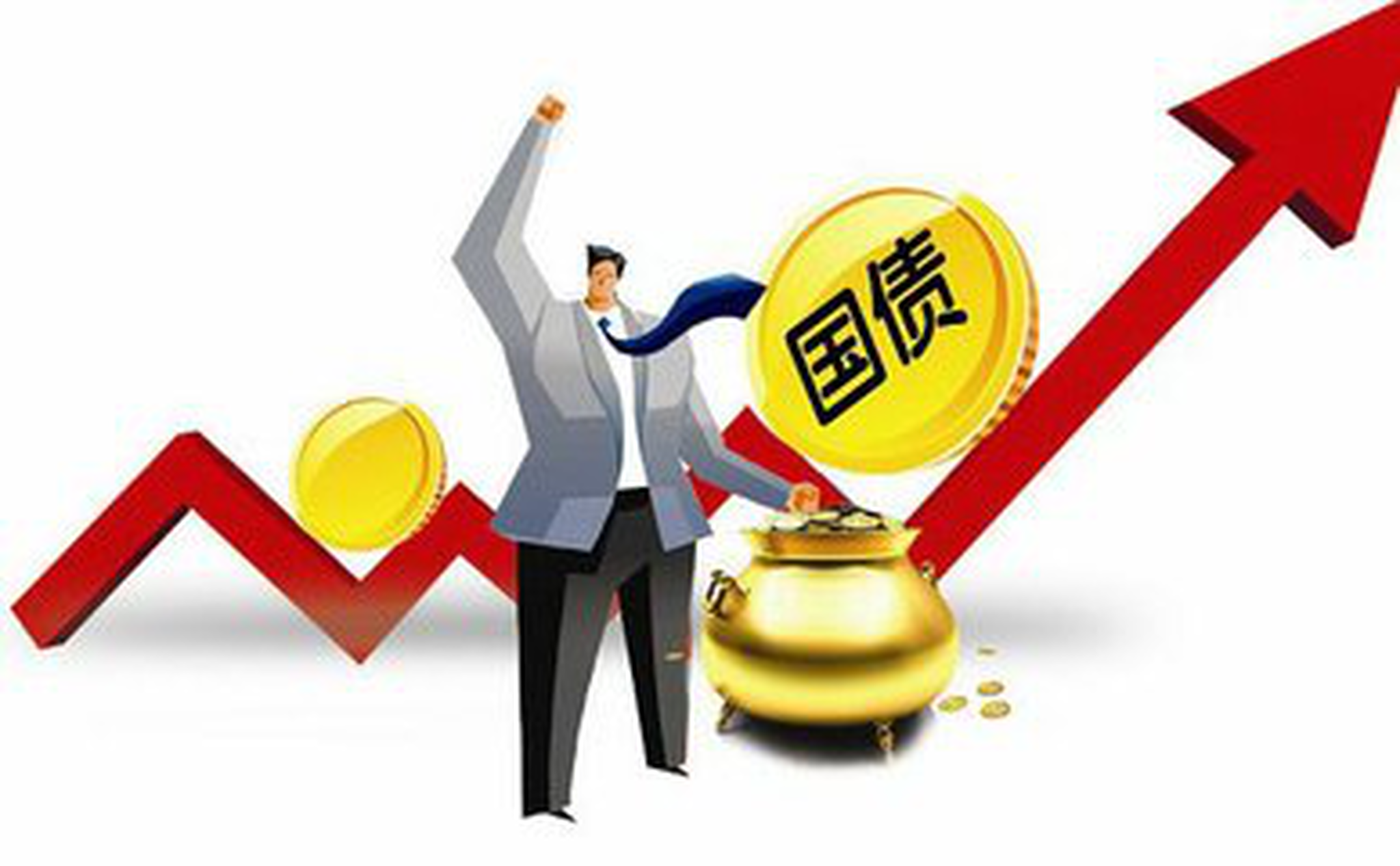 国债逆回购收益高与低意味着什么？5月干货，一文看懂国债逆回购，风险低收益高期限短